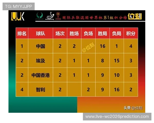 2026年世界杯亚洲区出线名额竞争激烈程度及各队晋级前景展望