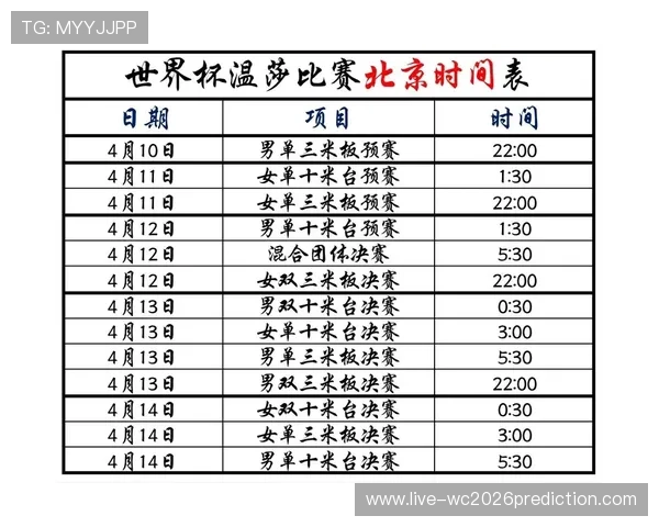 2026年世界杯比赛将于几月份开启,赛事时间表和重要日期全攻略 2026年世界杯比赛将于几月份开启,赛事时间表和重要日期全攻略