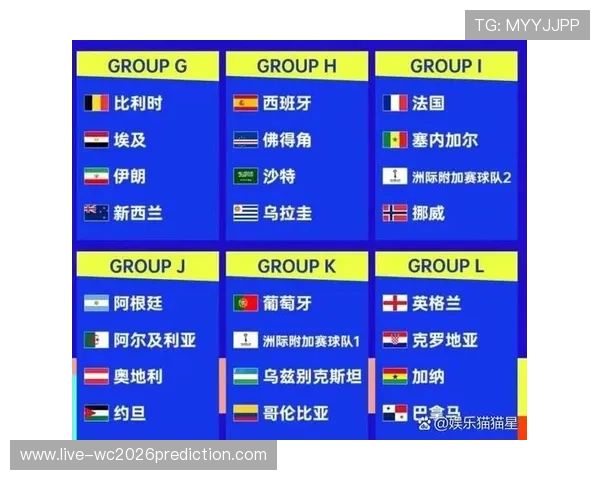 2026年世界杯赛程图片完整版，帮助球迷提前掌握比赛安排与精彩瞬间