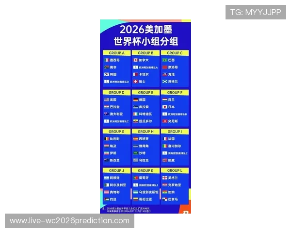 2026年足球世界杯将在哪些国家举行,详细地点和比赛场馆全攻略 2026年足球世界杯将在哪些国家举行,详细地点和比赛场馆全攻略