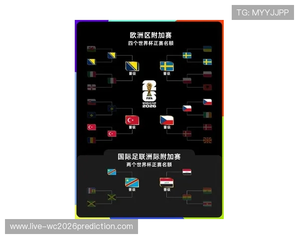2026美加墨世界杯欧洲赛区晋级规则详解及各队晋级前景分析 2026美加墨世界杯欧洲赛区晋级规则详解及各队晋级前景分析