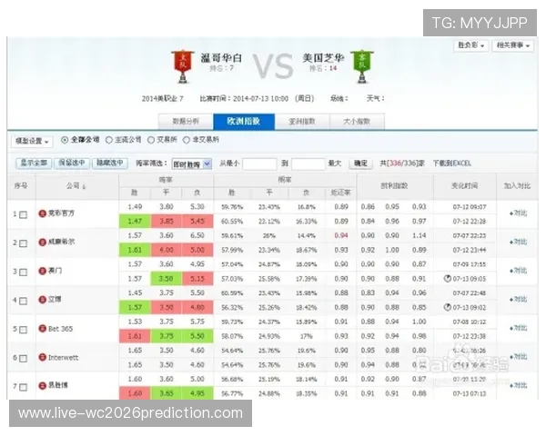 吉祥体育坊：如何利用大数据分析增强体育竞猜平台的精准营销能力