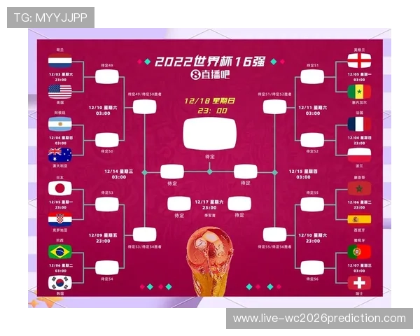 世界杯比利时对阵埃及晋级概率分析与赛前预测指南 世界杯比利时对阵埃及晋级概率分析与赛前预测指南